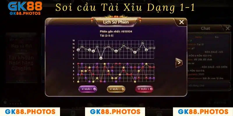 Soi cầu Tài Xỉu dạng 1 - 1 hay